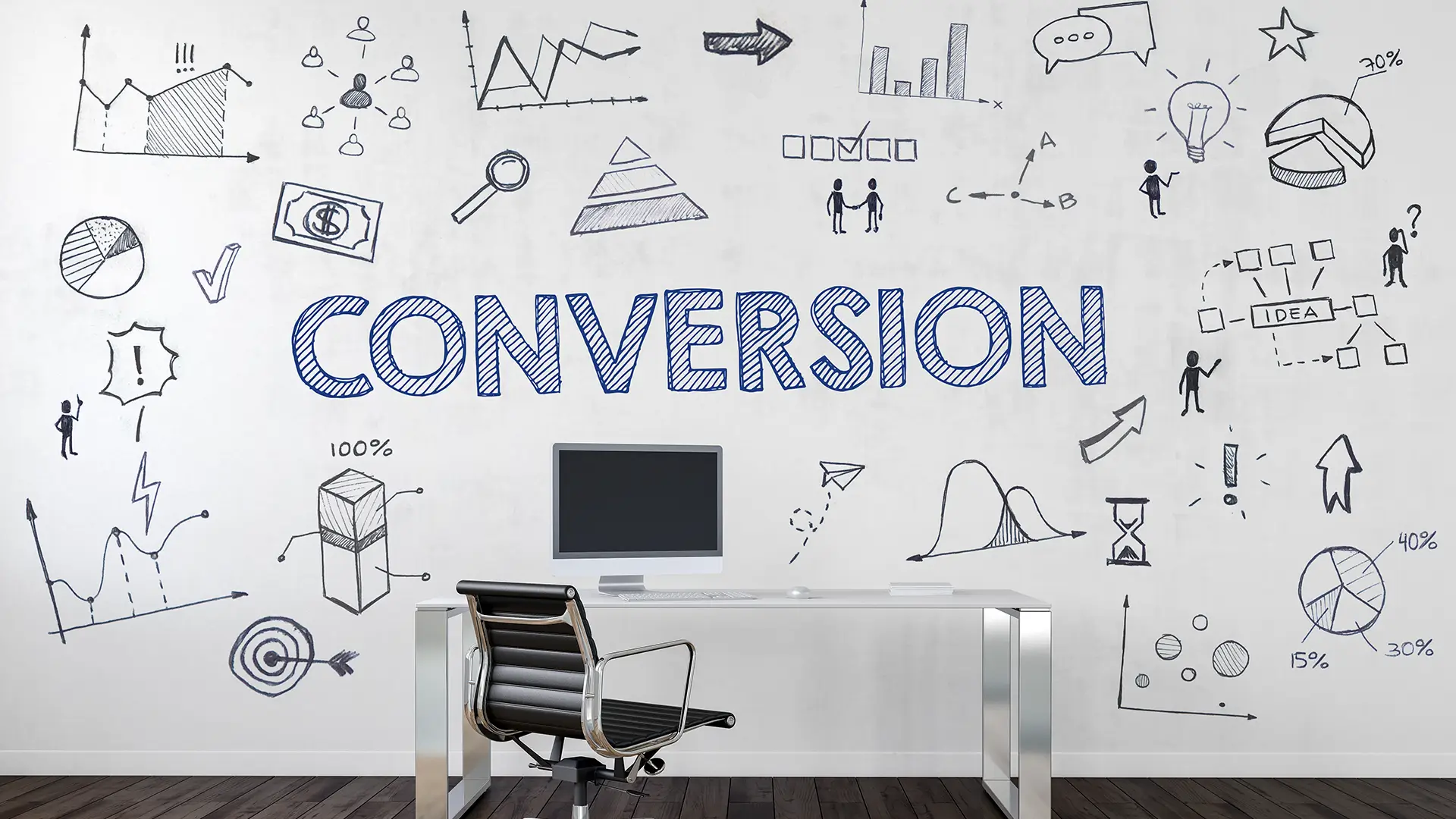 Conversions und warum Besucher einer Website nicht zu Kunden werden