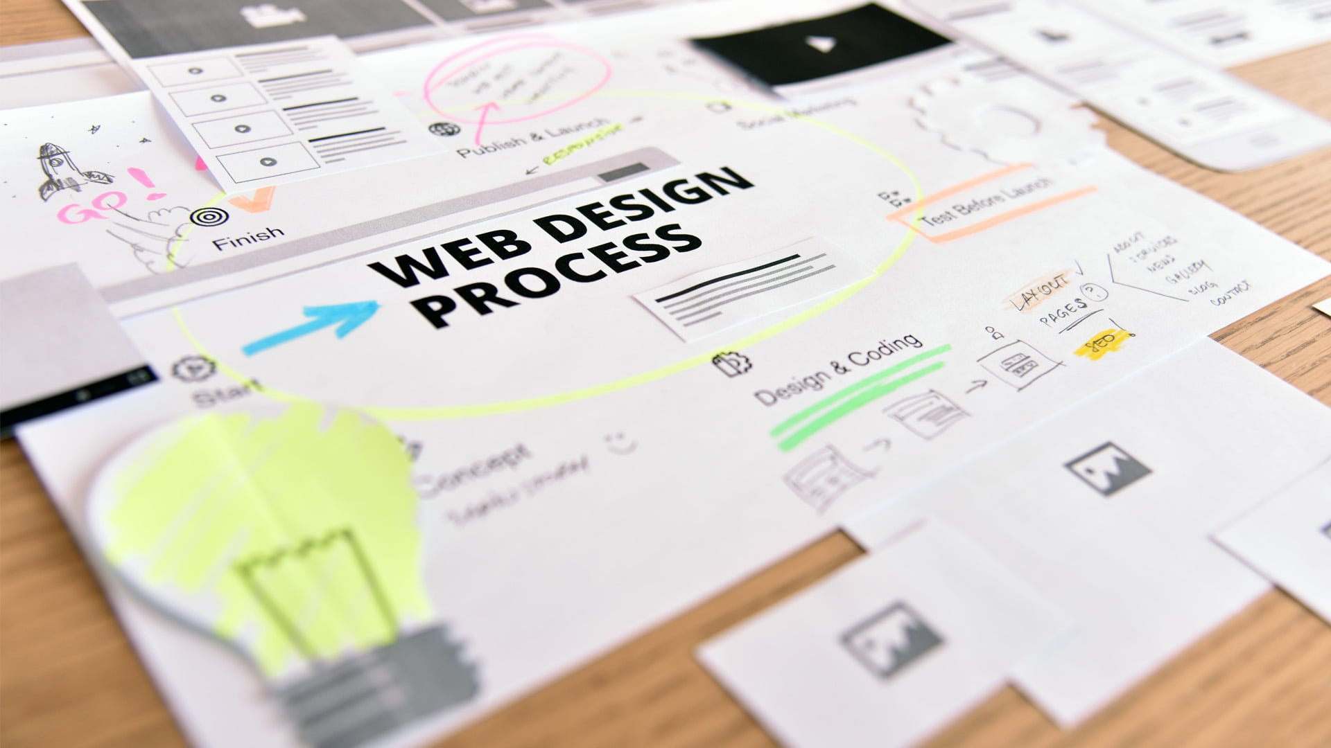 Wie viel kostet ein Website-Designer?